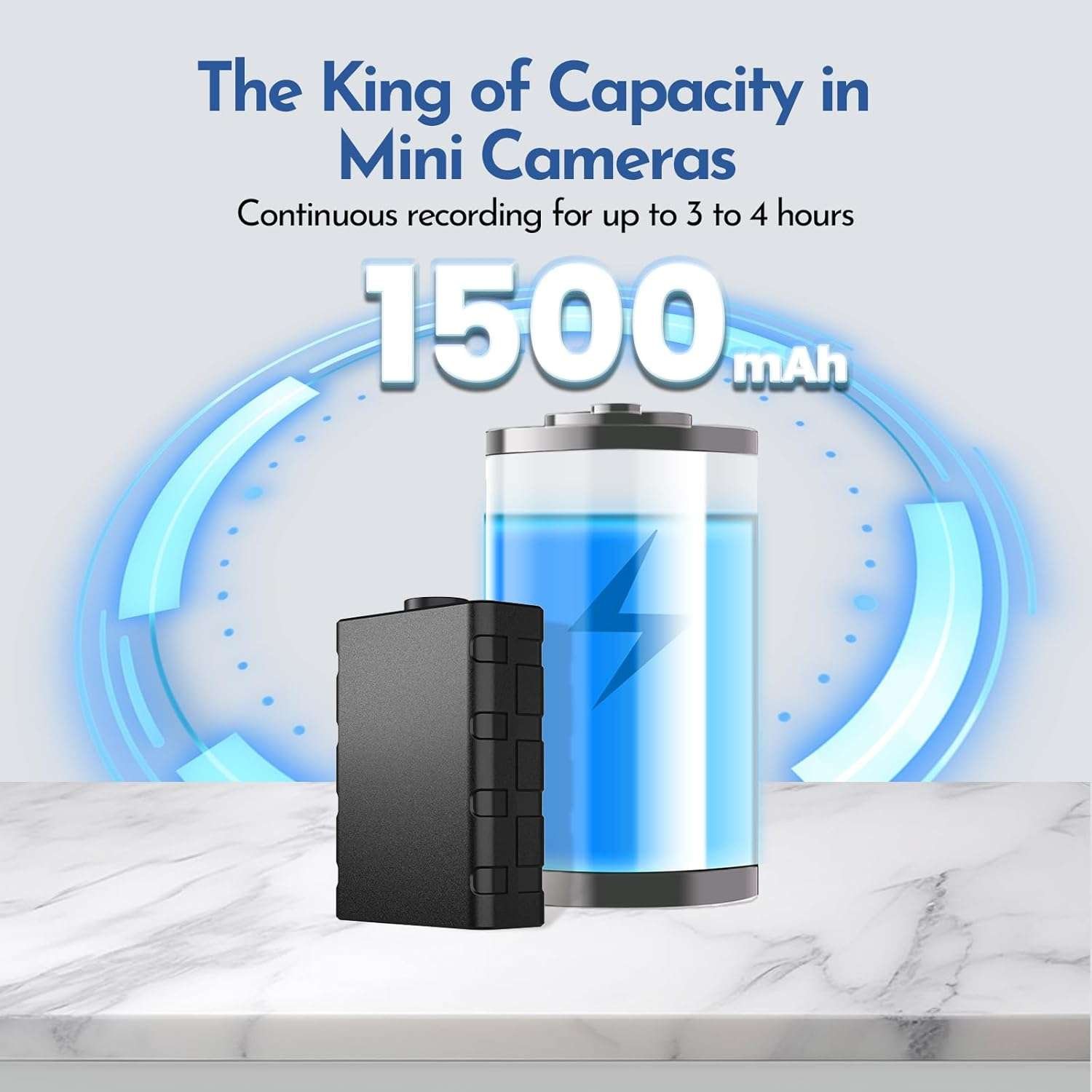 best mini camera